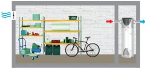 REGENT ECO - This product conforms to EU Directive 2002/96/EC. - 14