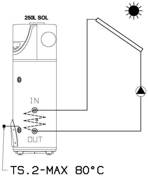 REGENT ECO - This product conforms to EU Directive 2002/96/EC. - 24