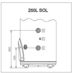 REGENT ECO - This product conforms to EU Directive 2002/96/EC. - 6