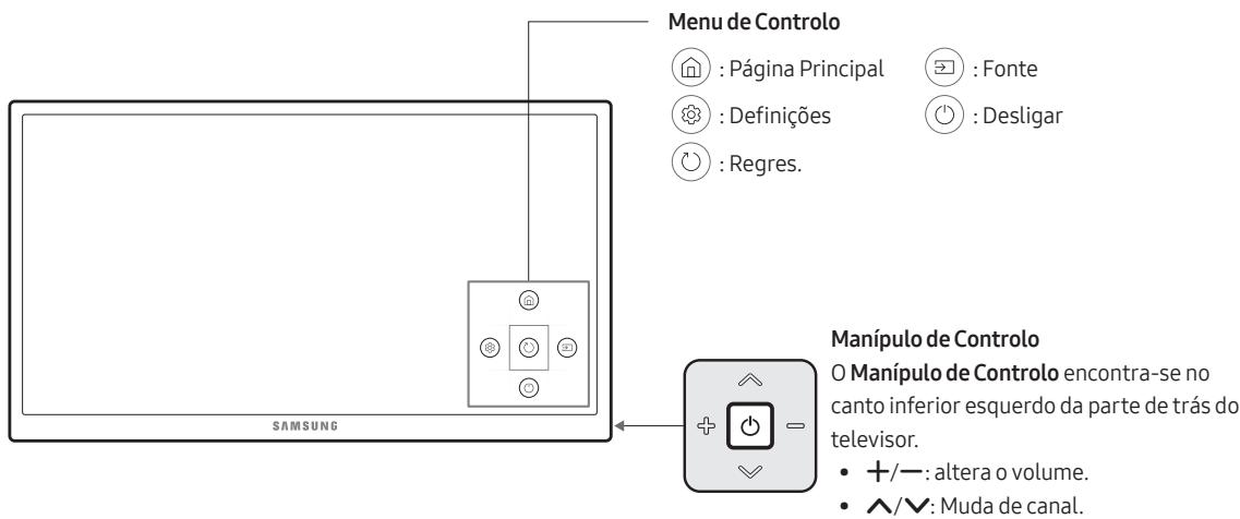SAMSUNG UE43MU6105KXXC - Utilização do Controlador da TV - 1
