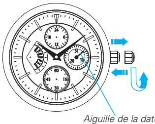 SEIKO 6G34 - Réglage du jour et de l'heure - 3