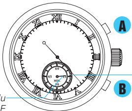 SEIKO 7T04 - Chronométrage - 1