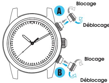 SEIKO 7T04 - Mesure du temps de deux concurrents - 11
