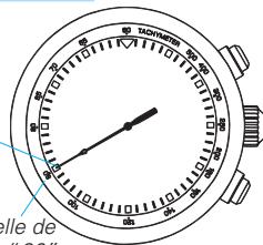 SEIKO 7T04 - Pour mesurer la vitesse horaire moyenne d'un véhicule - 1