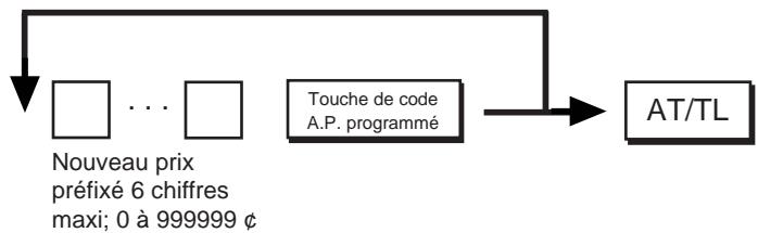 TEC MA-1350 2 - REMARQUES: - 1