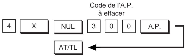 TEC MA-1350 2 - Format du ticket d'effacement d'un A.P.: - 1