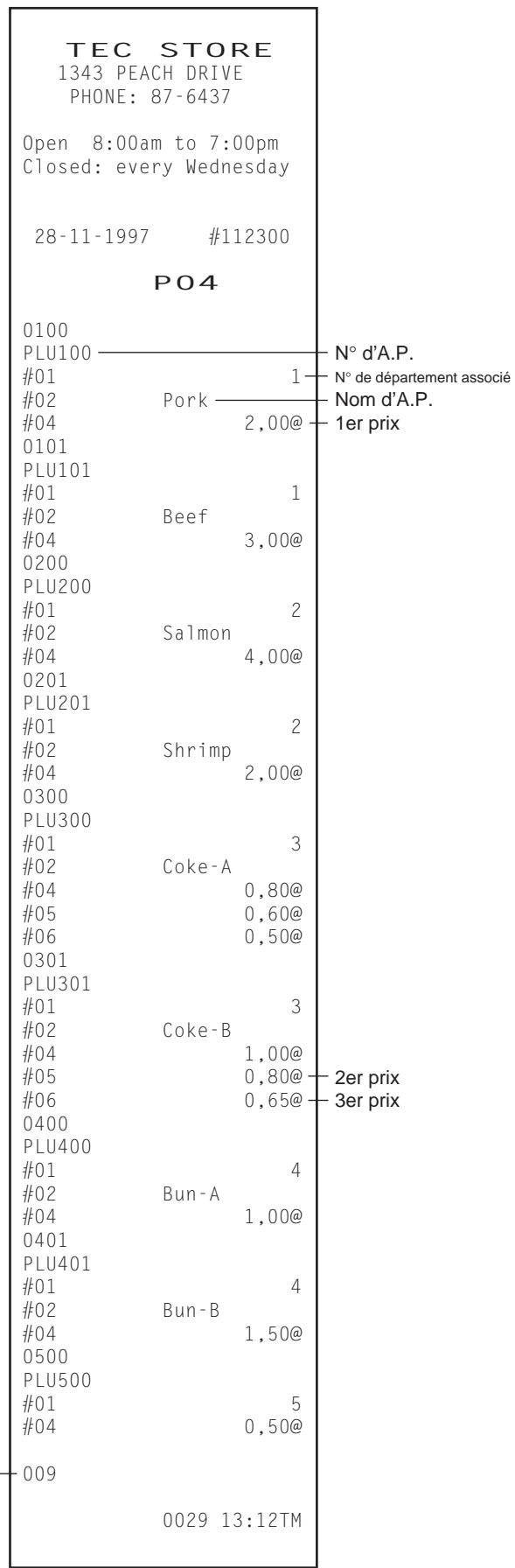 TEC MA-1350 2 - Format du ticket du programme de la table des A.P.: - 44