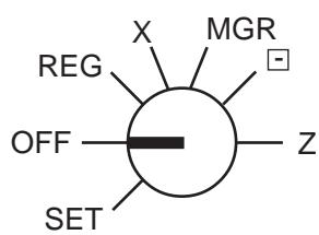 TEC MA-1350 2 - Remplacement de la cartouche de ruban - 1