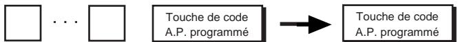 TEC MA-1350 2 - 2) Repétition d'une entrée: - 5