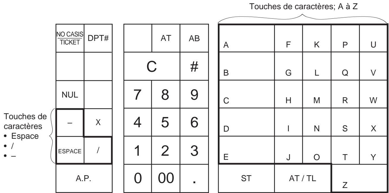 TEC MA-1350 2 - En utilisant un clavier ordinaire de la caissse - 1