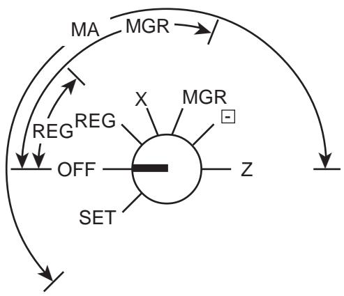 TEC MA-1350 2 - Verrou de commande - 1