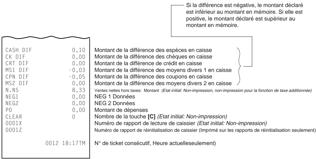 TEC MA-1350 2 - Exemple de format d'impression de la déclaration des montants en caisse - 3