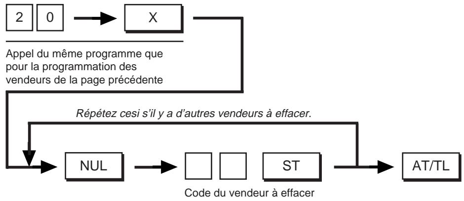 TEC MA-1350 2 - Effacement d'un vendeur - 1