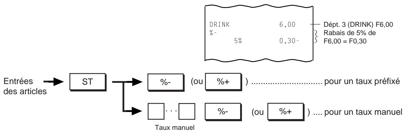 TEC MA-1350 2 - Déduction d'un pourcentage, Addition d'un pourcentage - 2
