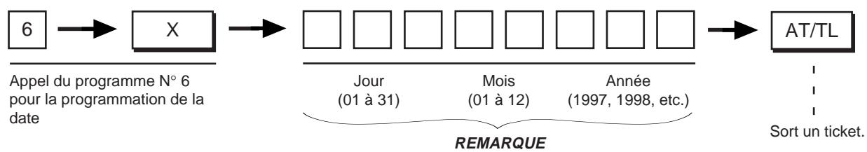 TEC MA-1350 2 - Programmation ou réglage de la date - 1