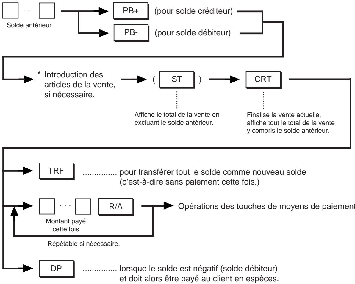 TEC MA-1350 2 - Solde antérieur, Enregistrement de charge - 1