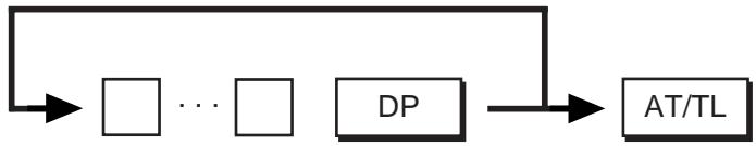 TEC MA-1350 2 - Dépenses - 1