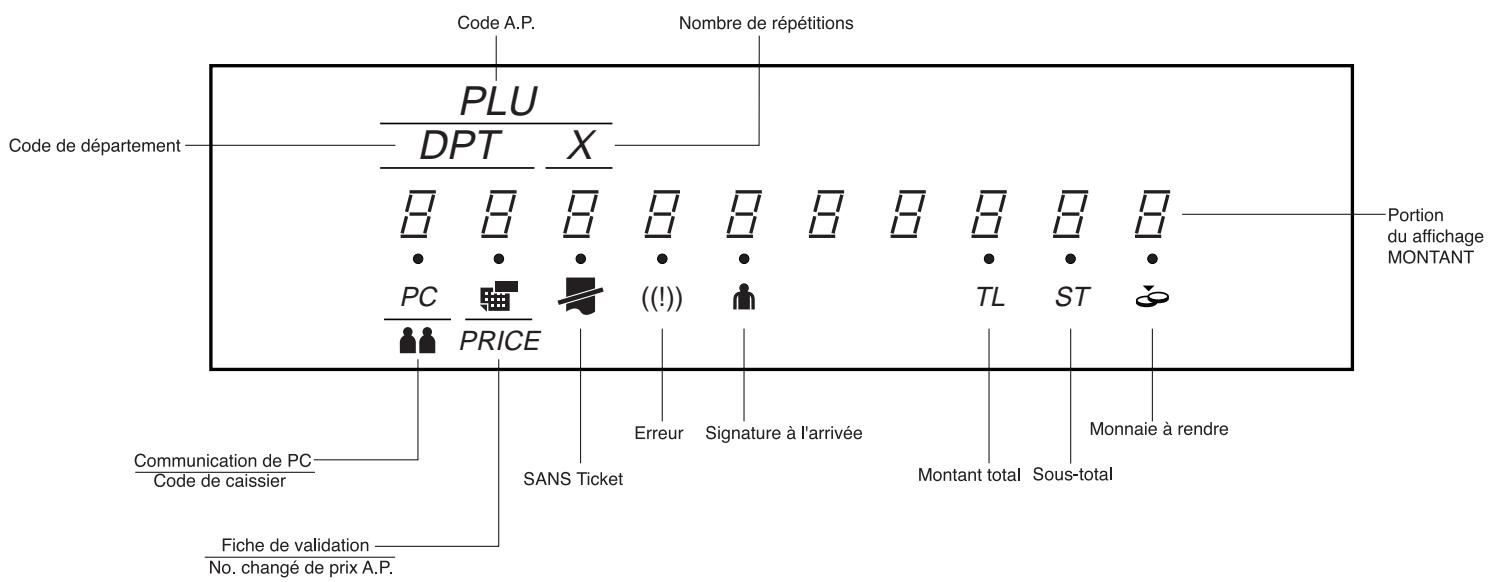TEC MA-1350 2 - Affichages - 1