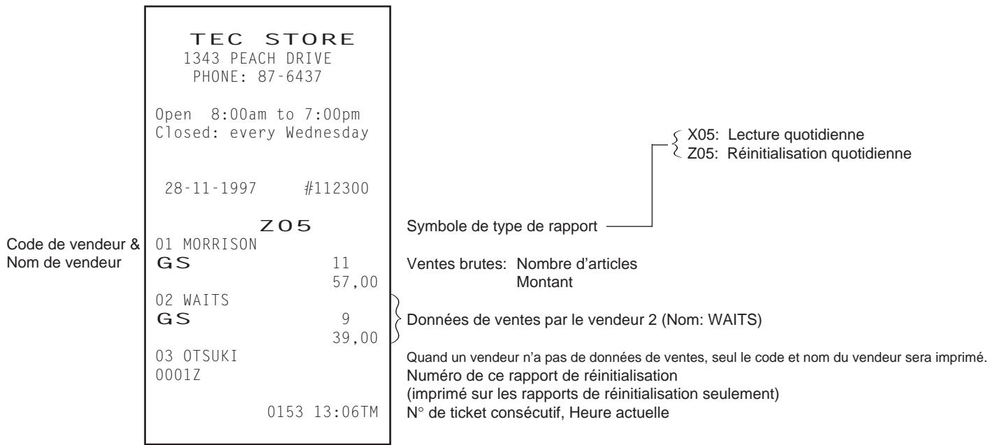TEC MA-1350 2 - Rapport de lecture ou réinitialisation quotidien de tous les vendeurs - 1