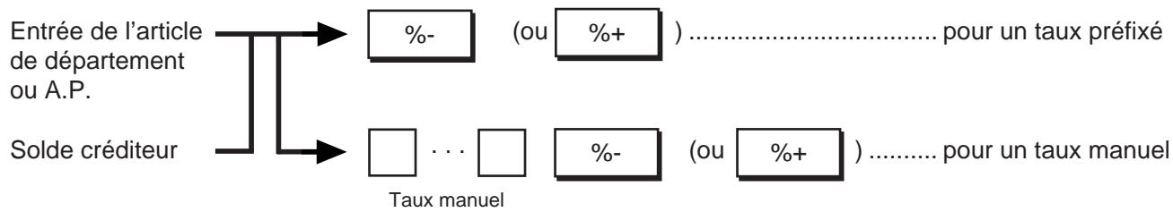 TEC MA-1350 2 - Déduction d'un pourcentage, Addition d'un pourcentage - 1