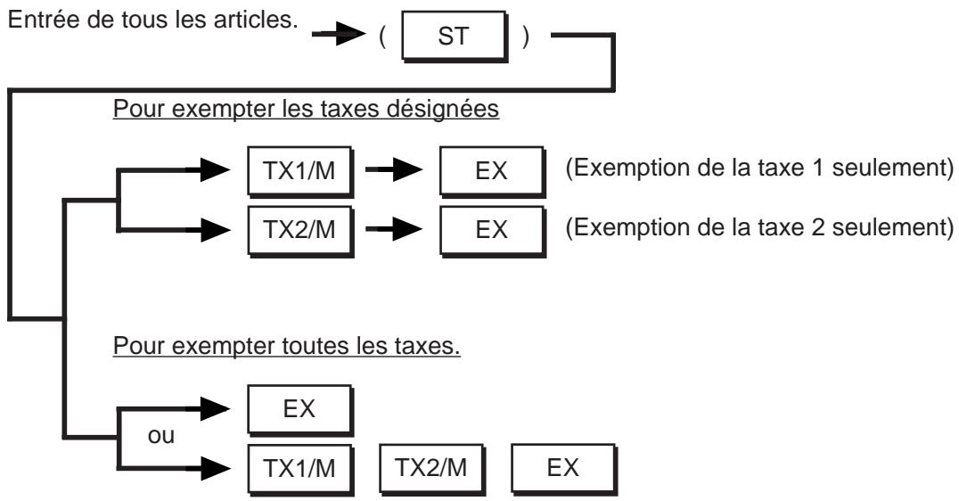 TEC MA-1350 2 - Exemption de taxa - 1