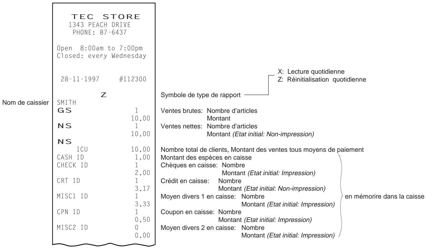TEC MA-1350 2 - Exemple de format d'impression de la déclaration des montants en caisse - 2