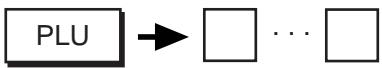 TEC MA-186 200 - 3) Multiplication de la quantité: - 5