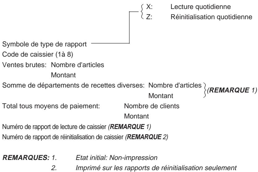 TEC MA-186 200 - Rapport de lecture ou de réinitialisation de caissier quotidien - 2