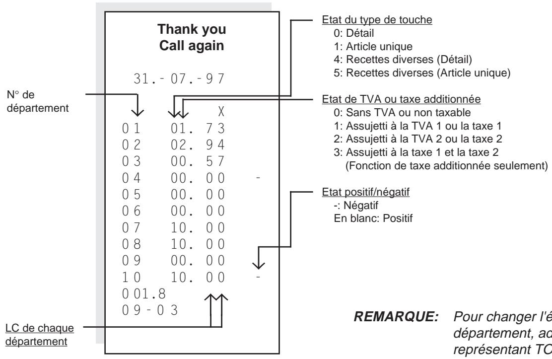 TEC MA-186 200 - Procedure de programmation: - 4