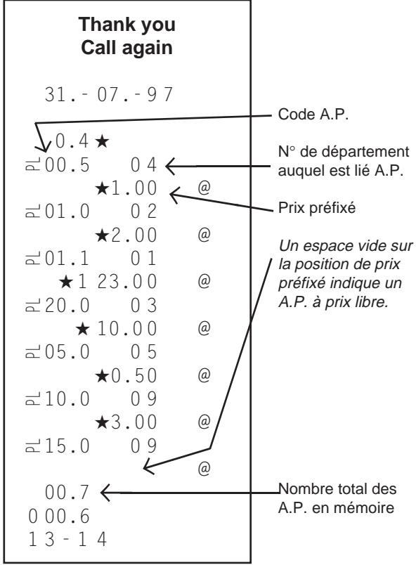 TEC MA-186 200 - Format du ticket du programme de la table des A.P.: - 17
