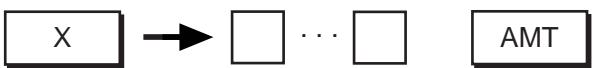TEC MA-186 200 - 3) Multiplication de la quantité: - 6