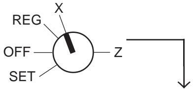 TEC MA-186 200 - Procedure de programmation: - 1