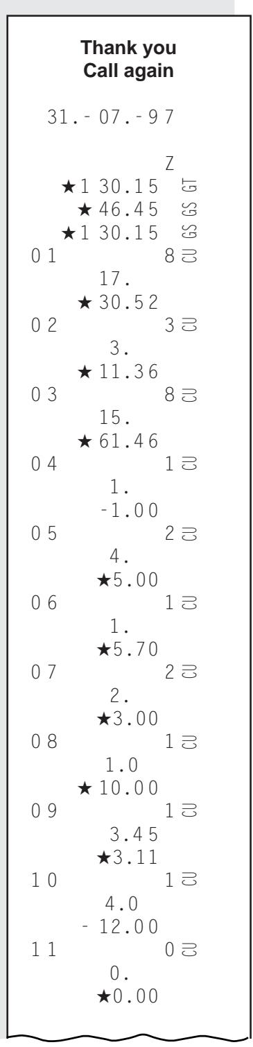 TEC MA-186 200 - Rapport de lecture ou de réinitialisation financière (quotidien ou périodique) - 1