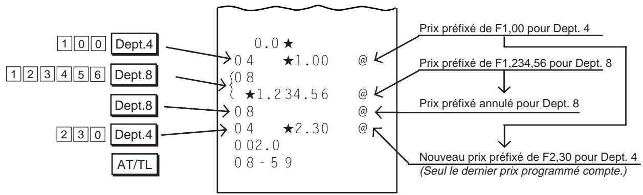 TEC MA-186 200 - Procedure de programmation: - 2