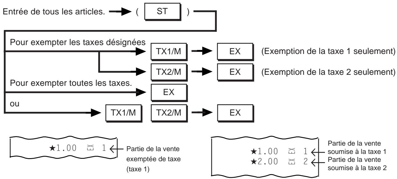 TEC MA-186 200 - Exemption de taxa - 1