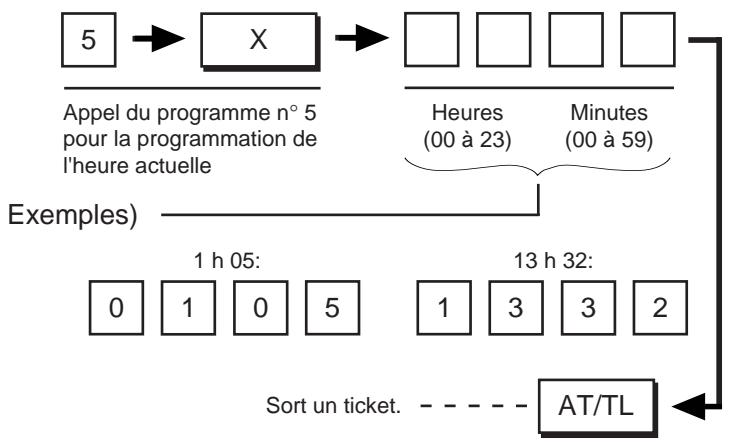 TEC MA-186 200 - Programmation ou réglage de l'heure - 1