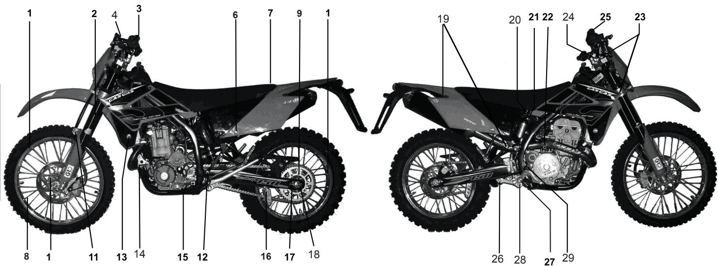 GAS GAS HALLEY 450 - Serrer les écrous et les vis - 1