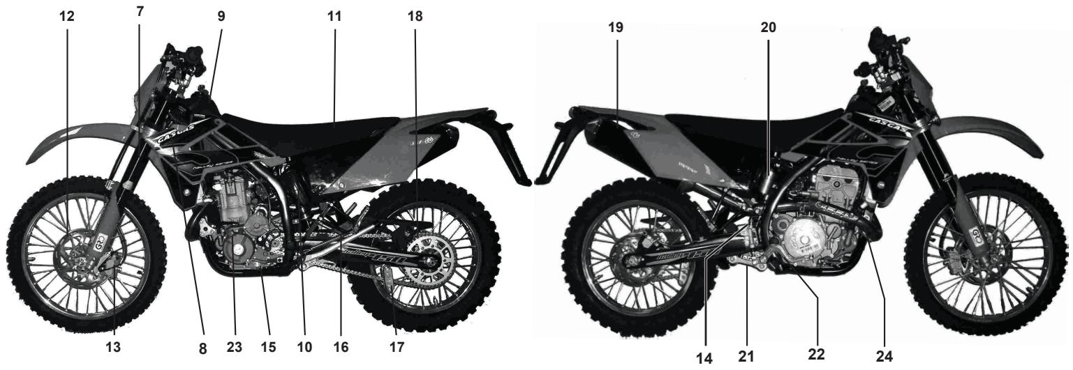 GAS GAS HALLEY 450 - Informations générales - 1
