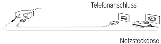 SWITEL DF 1851 - Basisstation anschließen - 1