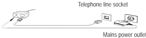SWITEL DF 1851 - Connecting the base station - 1