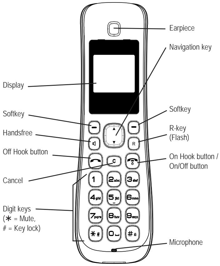 SWITEL DF 1851 - Operating Elements - 1