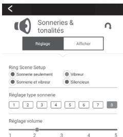 SWITEL VITA SOS CT8 - Signaux et profil - 1