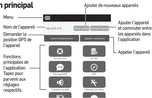 SWITEL VITA SOS CT8 - Utilisation de l'application - 1