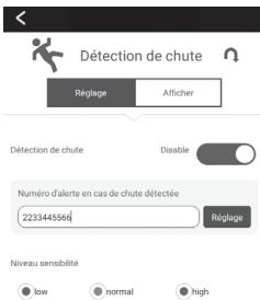 SWITEL VITA SOS CT8 - Detecteur de chute - 1