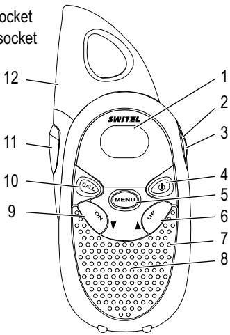 SWITEL WTC 519,  WTC 525,  WTC 673 - Handset - 1
