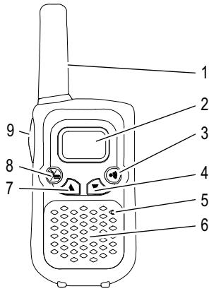 SWITEL WTE 020,  WTE 203 - Walkie-talkie - 1
