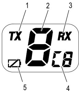 SWITEL WTE 020,  WTE 203 - Display - 1