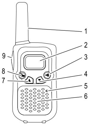 SWITEL WTE 020,  WTE 203 - Funkgerat - 1