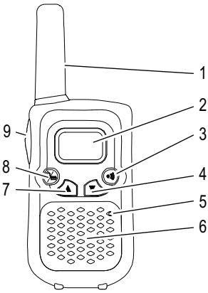 SWITEL WTE 203 - Émetteur-recepteur - 1