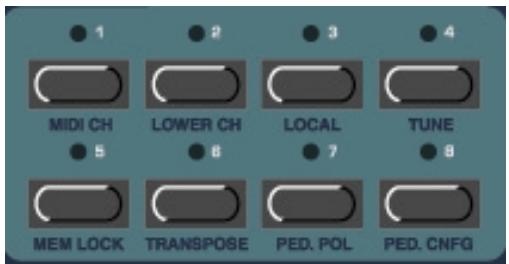CLAVIA NORD ELECTRO - Les Fonctions Systeme - 1